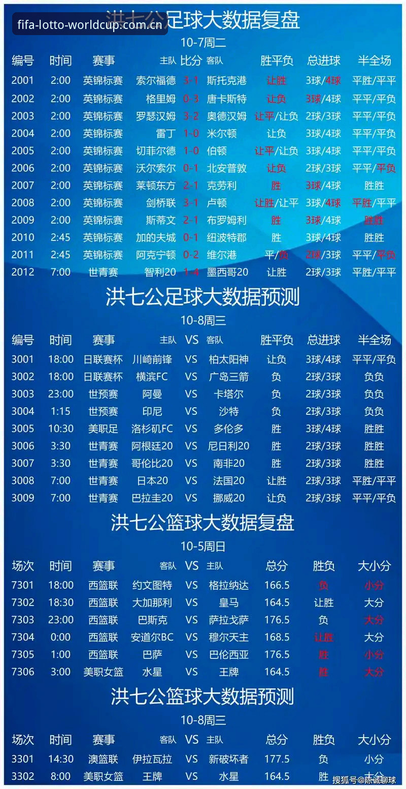 足球彩票竞彩分析功能全面解析：从数据到决策的深度洞察
